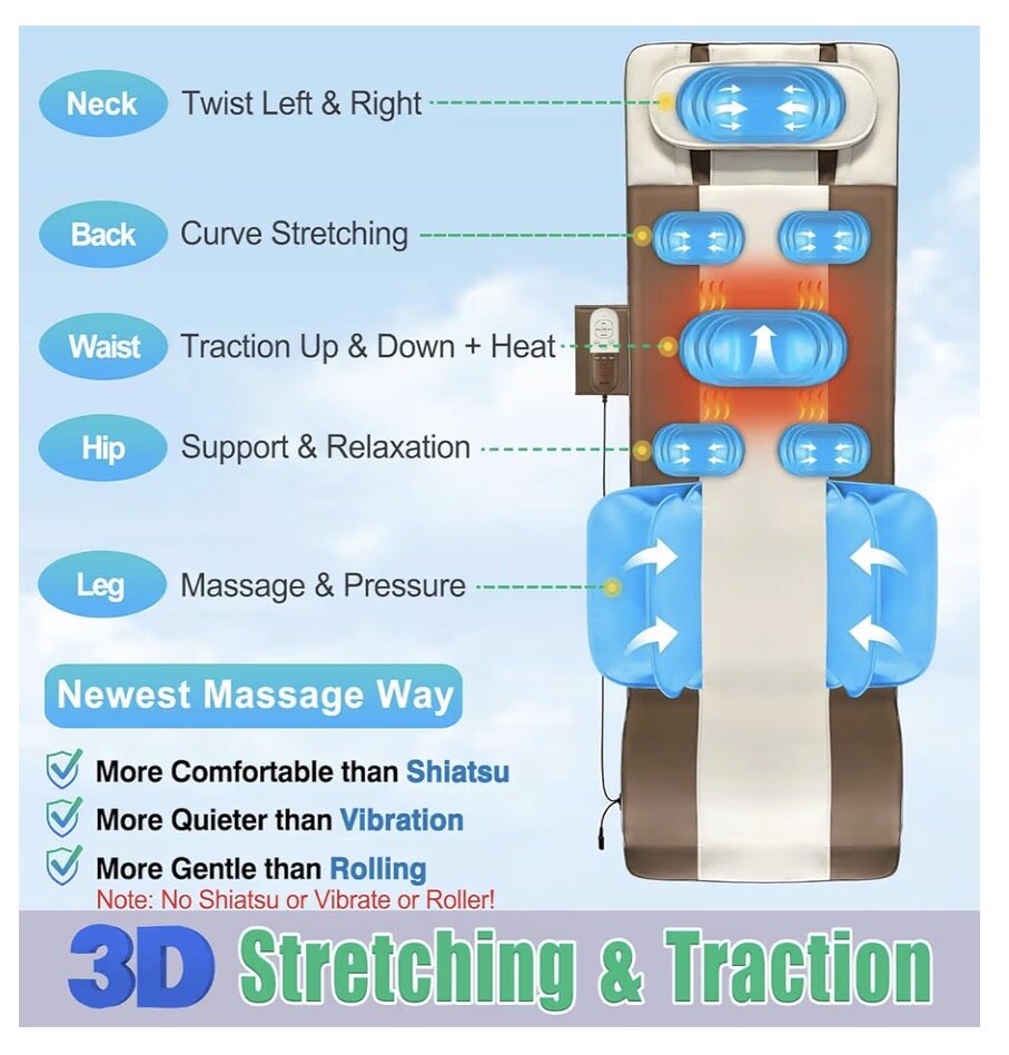 3D stretching and massage mat
