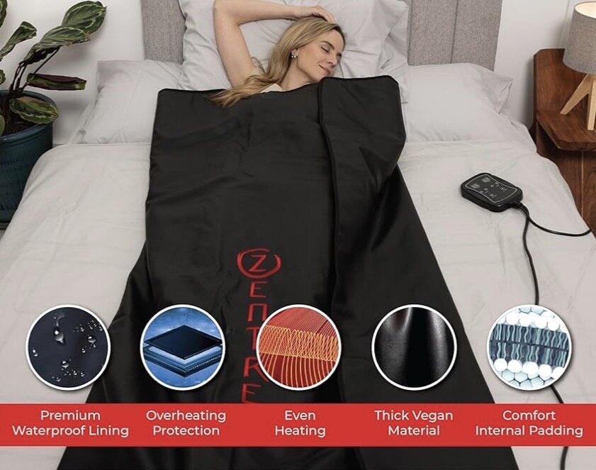 Heated wellness wrap