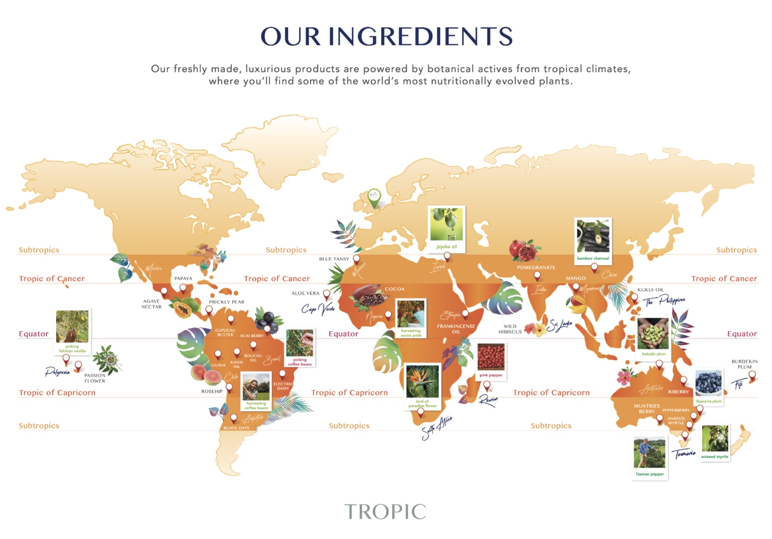 Tropic ingredient sourcing map