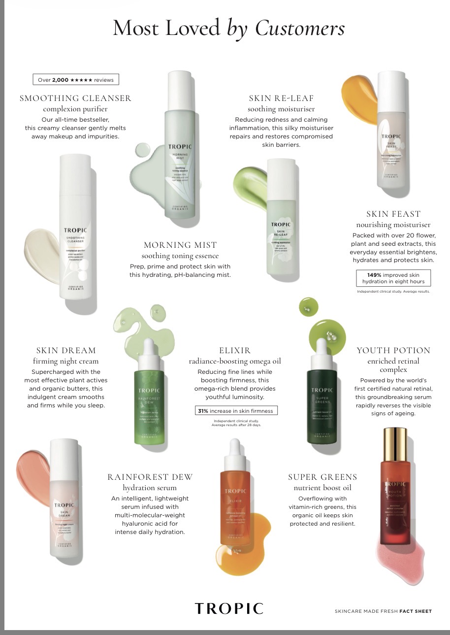 Tropic customer-favourite skincare products
